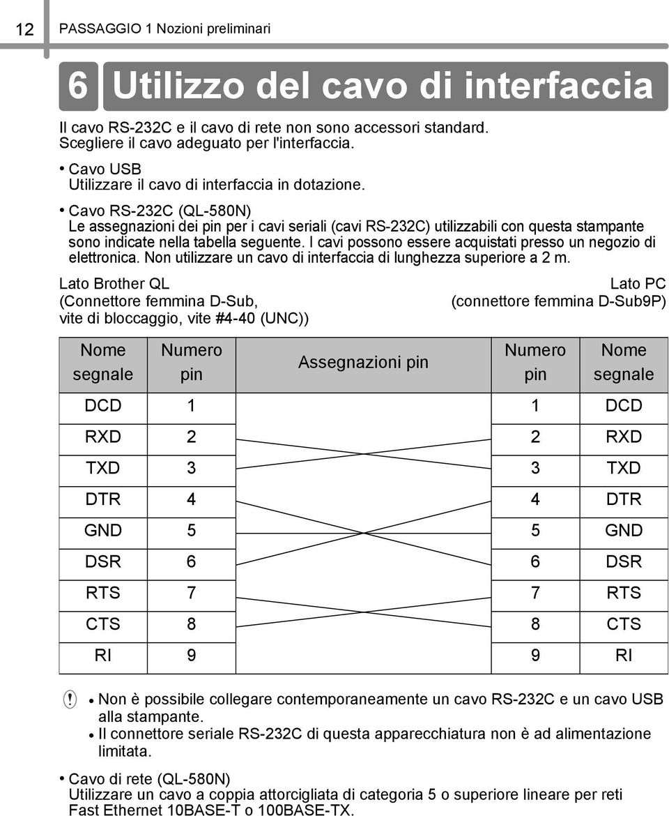 Cavo RS-C (QL-580N) Le assegnazioni dei pin per i cavi seriali (cavi RS-C) utilizzabili con questa stampante sono indicate nella tabella seguente.