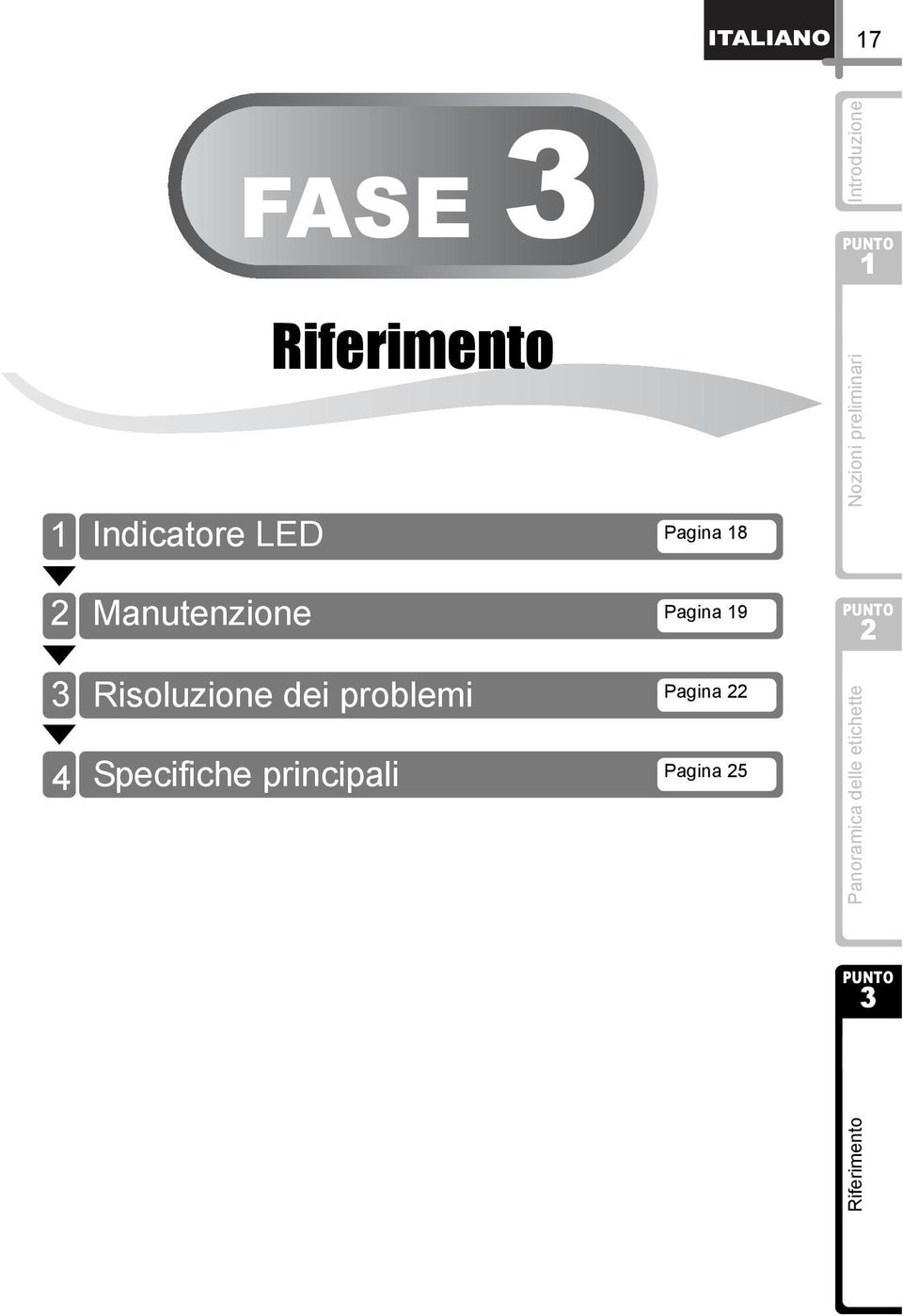 Risoluzione dei problemi Pagina