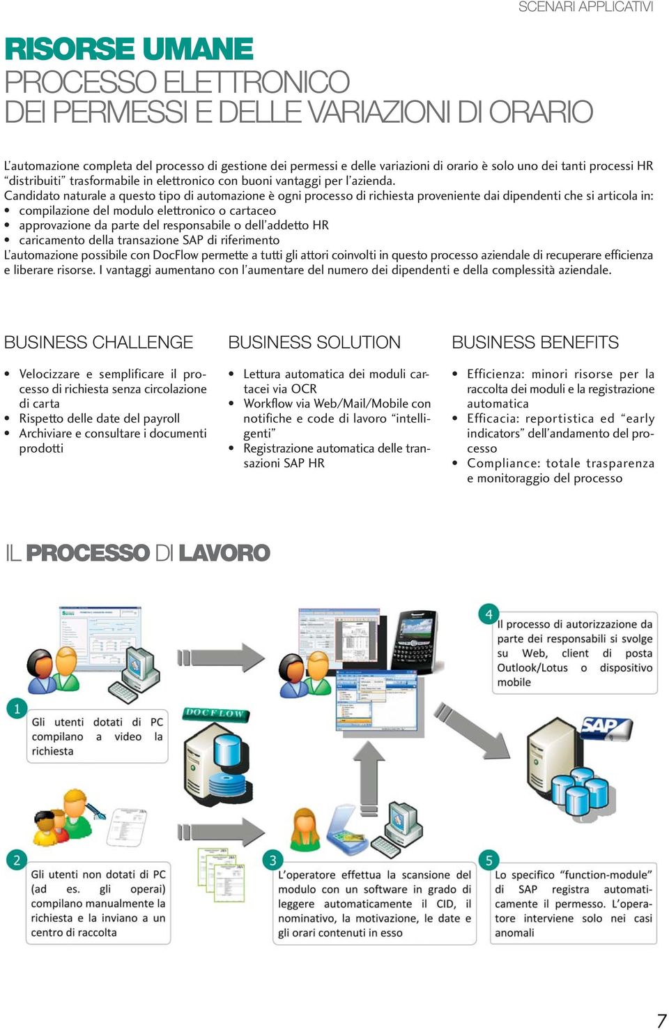 Candidato naturale a questo tipo di automazione è ogni processo di richiesta proveniente dai dipendenti che si articola in: compilazione del modulo elettronico o cartaceo approvazione da parte del