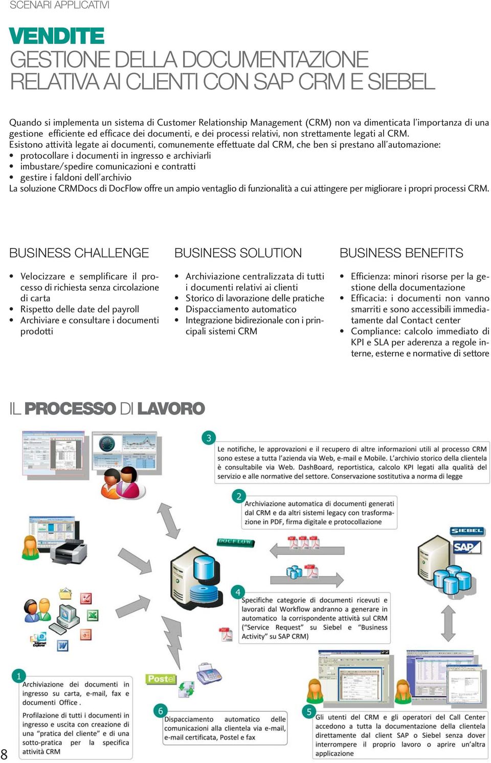 Esistono attività legate ai documenti, comunemente effettuate dal CRM, che ben si prestano all automazione: protocollare i documenti in ingresso e archiviarli imbustare/spedire comunicazioni e