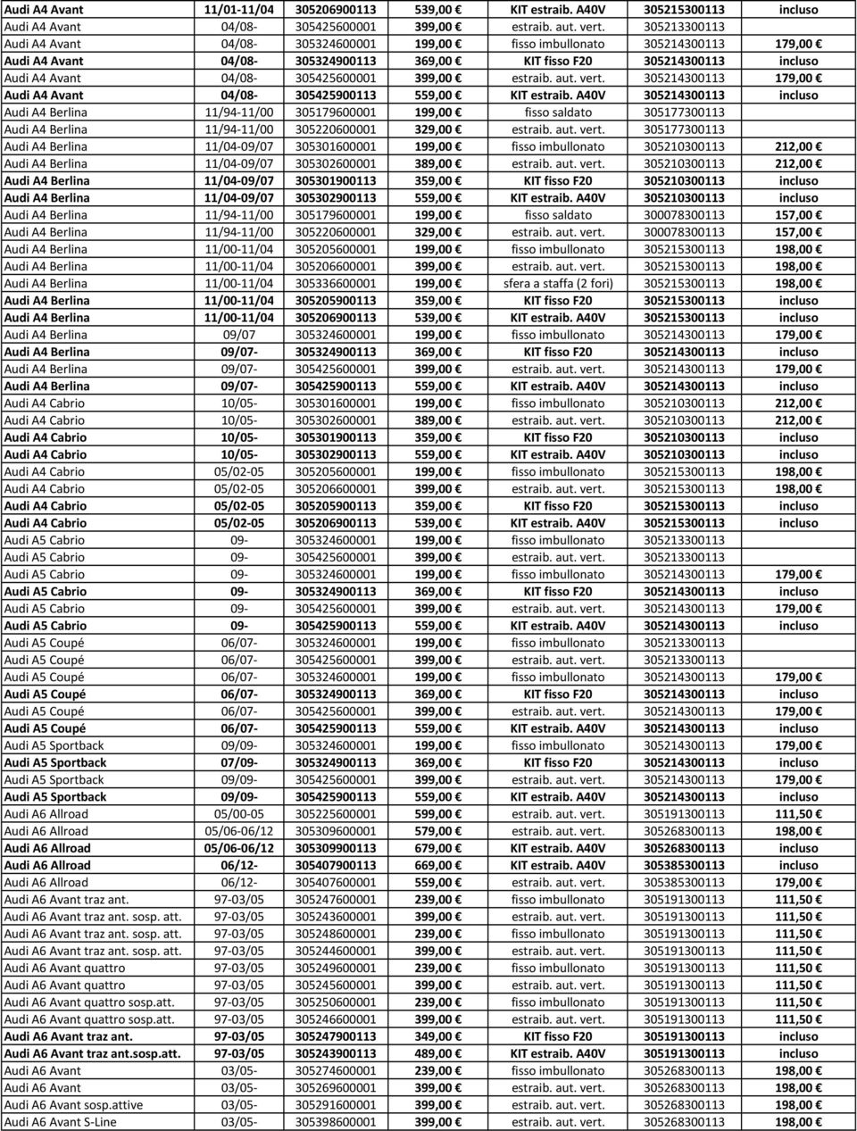 399,00 estraib. aut. vert. 305214300113 179,00 Audi A4 Avant 04/08-305425900113 559,00 KIT estraib.