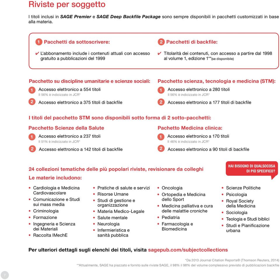 al volume 1, edizione 1**(se disponibile) Pacchetto su discipline umanitarie e scienze sociali: Pacchetto scienza, tecnologia e medicina (STM): 1 2 Accesso elettronico a 554 titoli Il 56% è