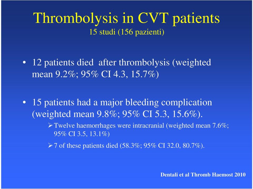 7%) 15 patients had a major bleeding complication (weighted mean 9.8%; 95% CI 5.3, 15.6%).