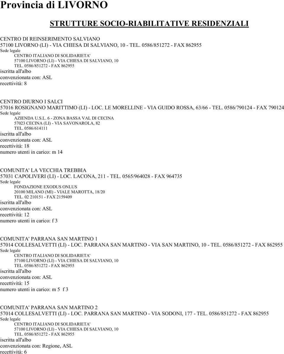 0586/851272 - FAX 862955 recettività: 8 CENTRO DIURNO I SALCI 57016 ROSIGNANO MARITTIMO (LI) - LOC. LE MORELLINE - VIA GUIDO ROSSA, 63/66 - TEL. 0586/790124 - FAX 790124 AZIENDA U.S.L. 6 - ZONA BASSA VAL DI CECINA 57023 CECINA (LI) - VIA SAVONAROLA, 82 TEL.