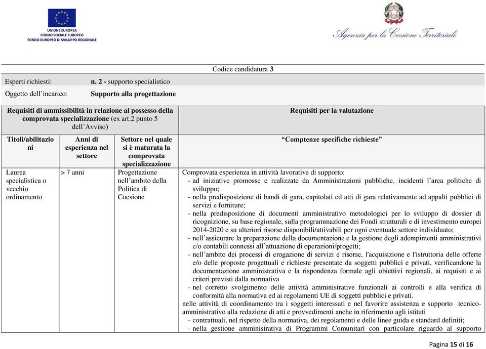 realizzate da Amministrazioni pubbliche, incidenti l area politiche di sviluppo; - nella predisposizione di bandi di gara, capitolati ed atti di gara relativamente ad appalti pubblici di servizi e