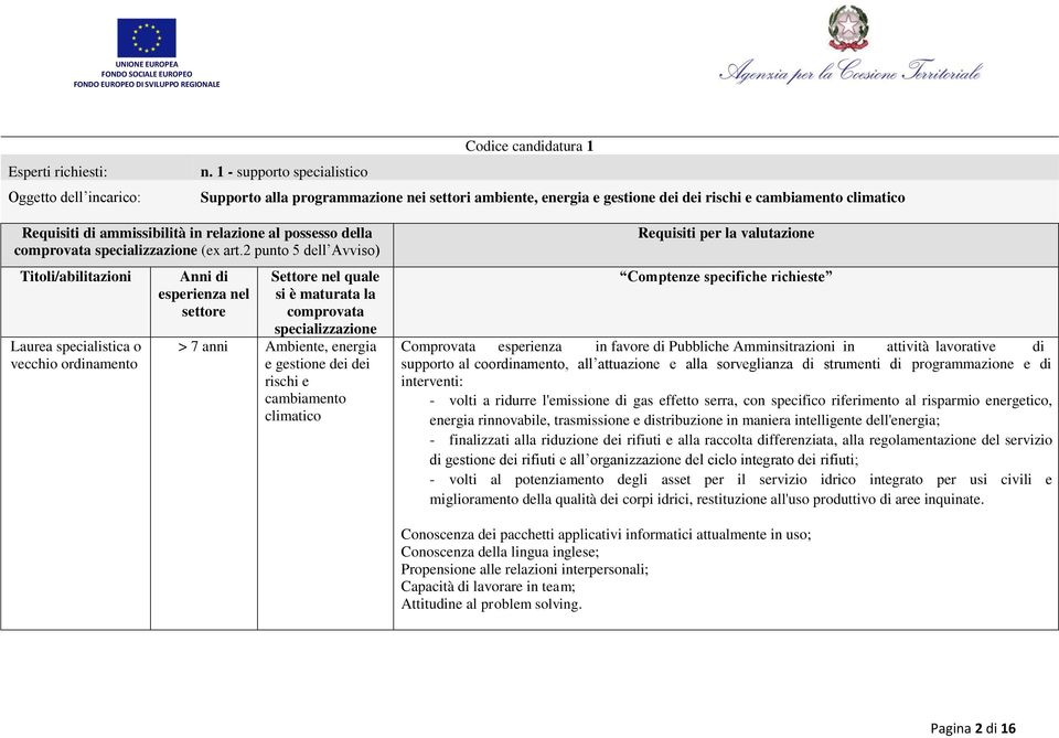 supporto al co, all attuazione e alla sorveglianza di strumenti di programmazione e di interventi: - volti a ridurre l'emissione di gas effetto serra, con specifico riferimento al risparmio