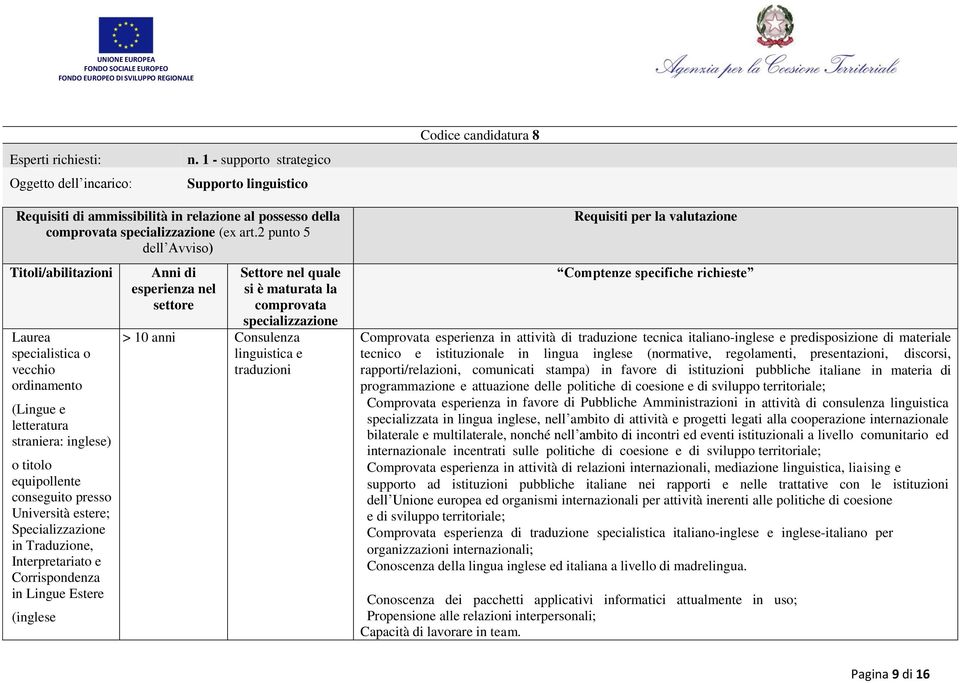 Lingue Estere (inglese > 10 anni Consulenza linguistica e traduzioni Comprovata esperienza in attività di traduzione tecnica italiano-inglese e predisposizione di materiale tecnico e istituzionale in