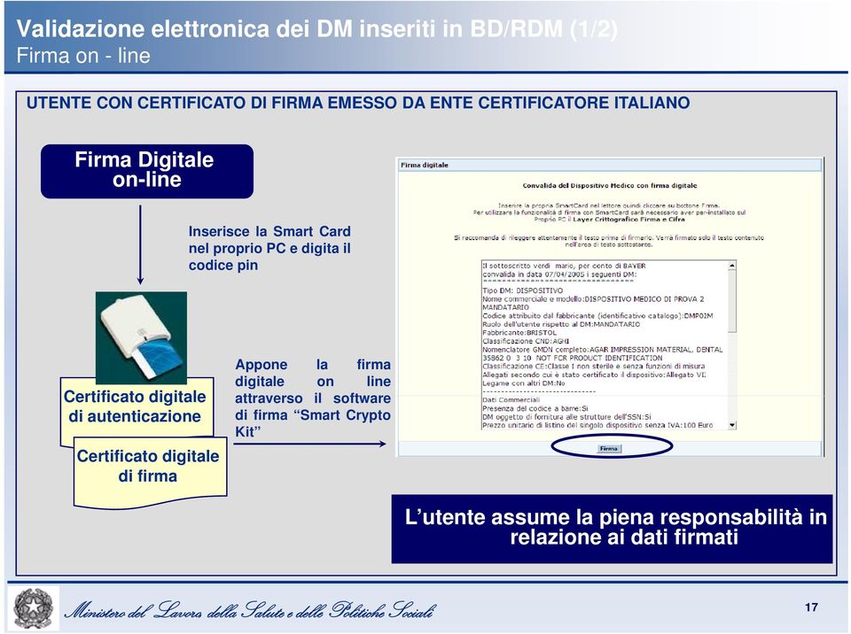 pin Certificato digitale di autenticazione Certificato digitale di firma Appone la firma digitale on line