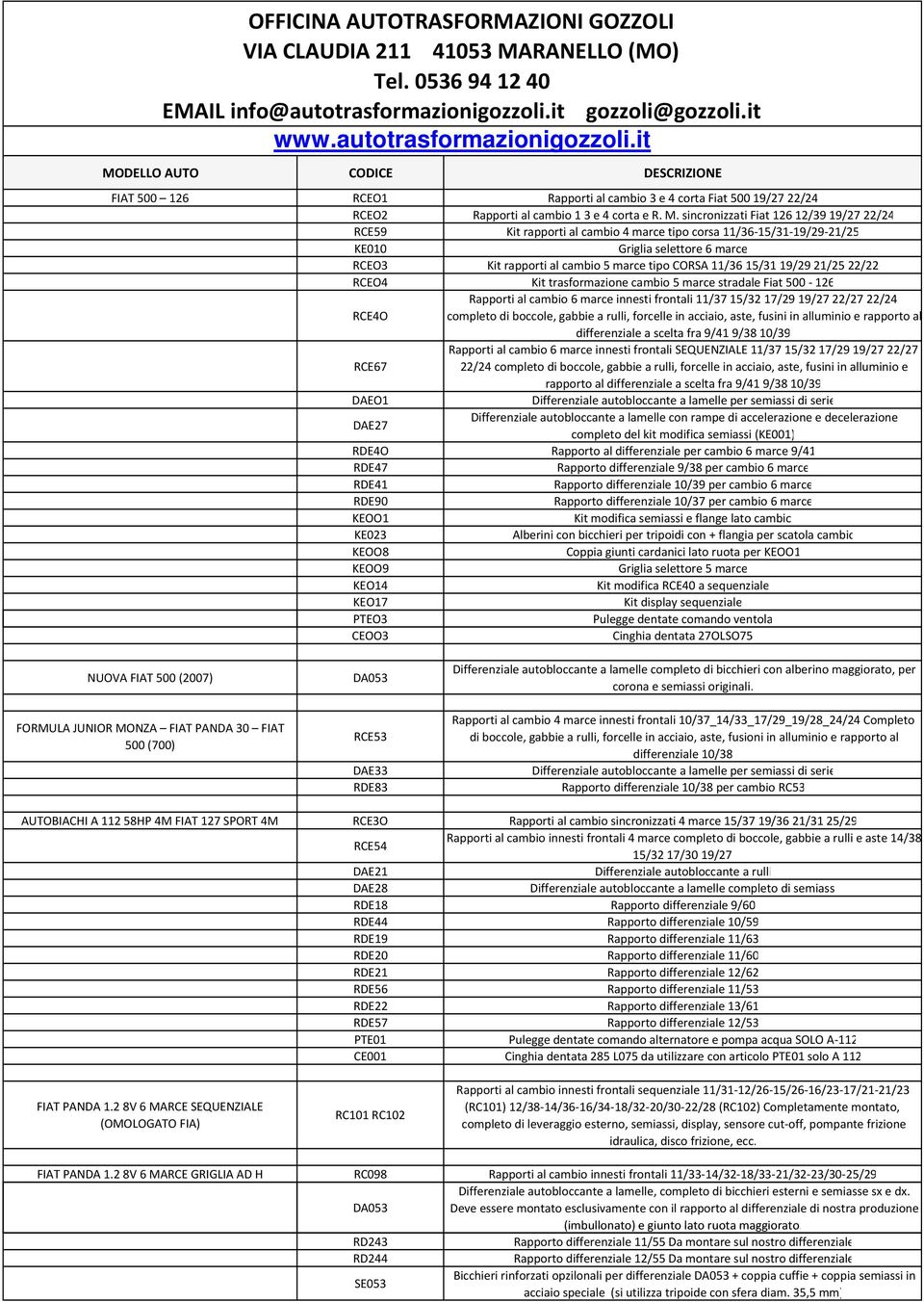 it MODELLO AUTO CODICE DESCRIZIONE FIAT 500 126 RCEO1 Rapporti al cambio 3 e 4 corta Fiat 500 19/27 22/24 RCEO2 Rapporti al cambio 1 3 e 4 corta e R. M. sincronizzati Fiat 126 12/39 19/27 22/24 RCE59