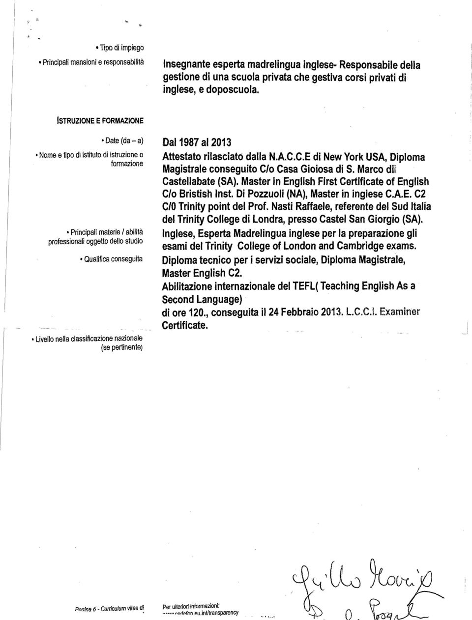 classificazione nazionale (se pertinente) Dal1987 al2013 Attestato rilasciato dalla N.A.C.C.E di New York USA, Diploma Magistrale conseguito C/o Casa Gioiosa di S. Marco dii Castellabate (SA).