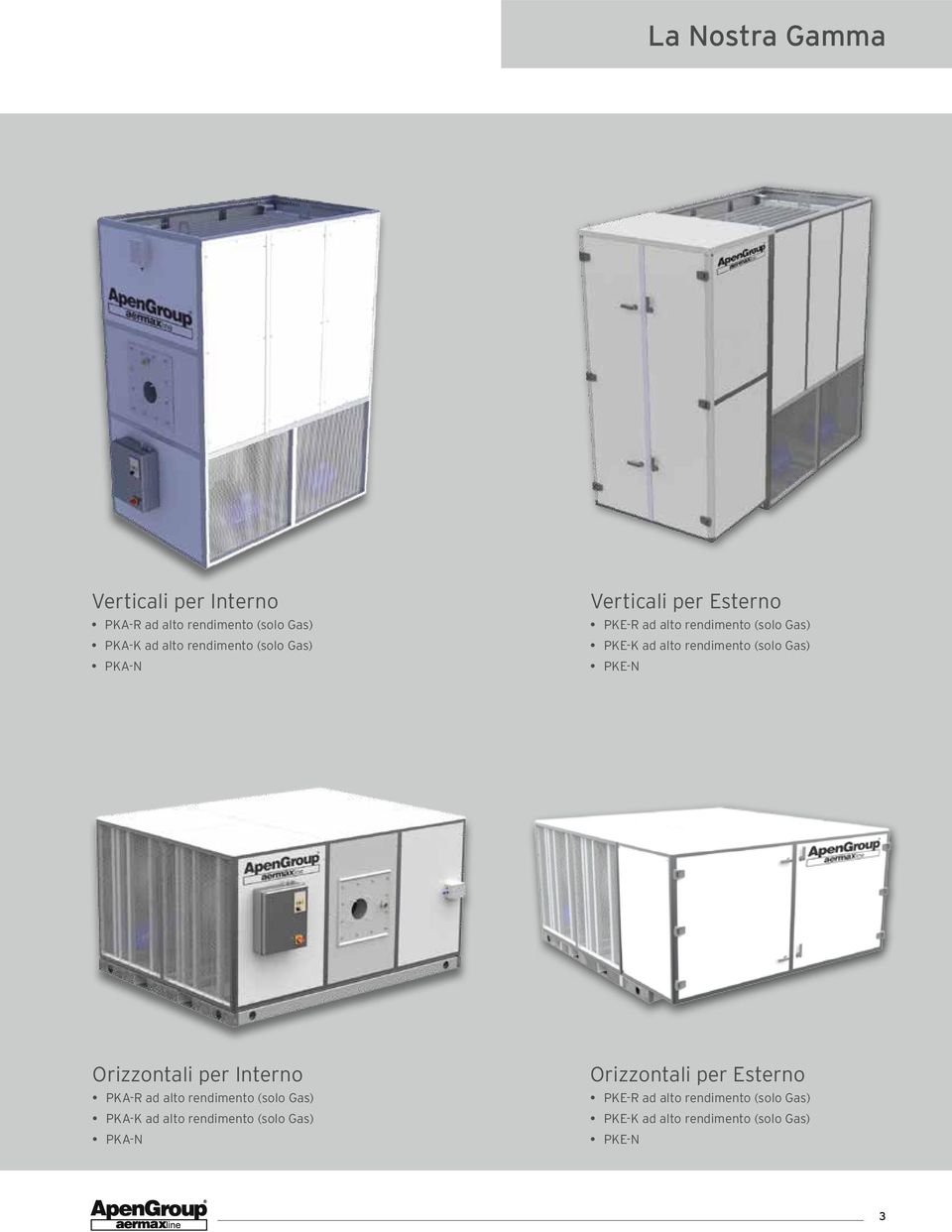 PKE-N Orizzontali per Interno PKA-R ad alto rendimento (solo Gas) PKA-K ad alto rendimento (solo Gas)