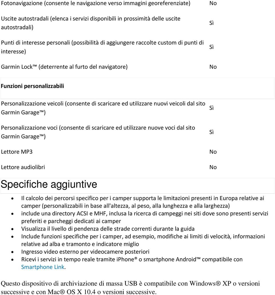 utilizzare nuovi veicoli dal sito Garmin Garage ) Personalizzazione voci (consente di scaricare ed utilizzare nuove voci dal sito Garmin Garage ) Lettore MP3 Lettore audiolibri Specifiche aggiuntive