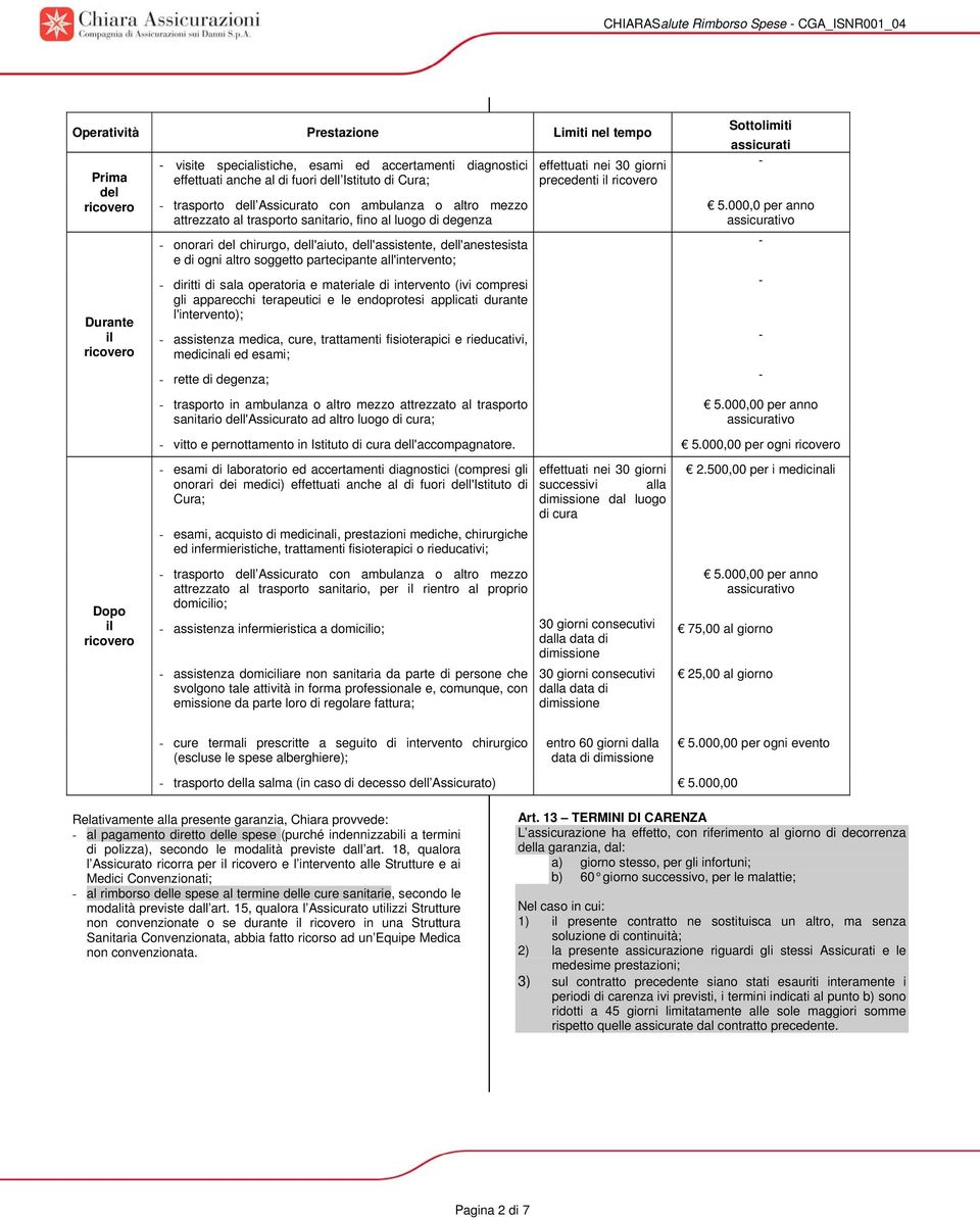 000,0 per anno assicurativo - onorari del chirurgo, dell'aiuto, dell'assistente, dell'anestesista - e di ogni altro soggetto partecipante all'intervento; - diritti di sala operatoria e materiale di