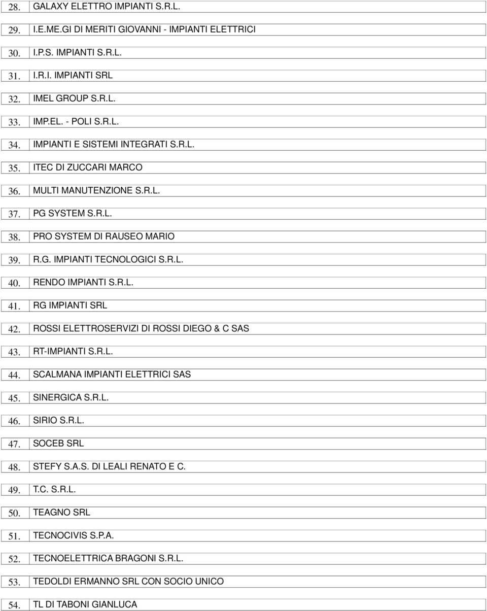 RENDO IMPIANTI S.R.L. 41. RG IMPIANTI SRL 42. ROSSI ELETTROSERVIZI DI ROSSI DIEGO & C SAS 43. RT-IMPIANTI S.R.L. 44. SCALMANA IMPIANTI ELETTRICI SAS 45. SINERGICA S.R.L. 46. SIRIO S.R.L. 47.
