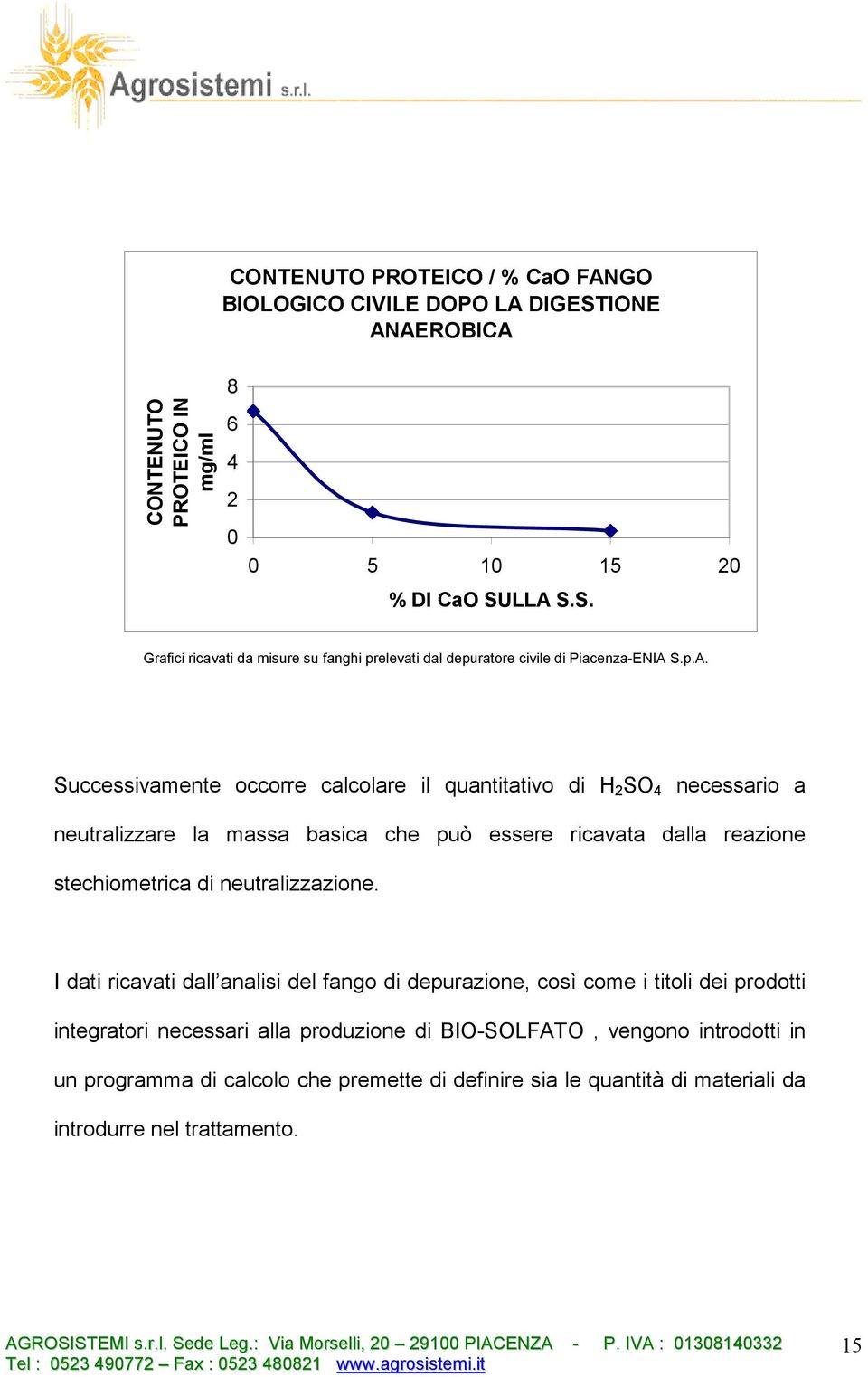 neutralizzazione.