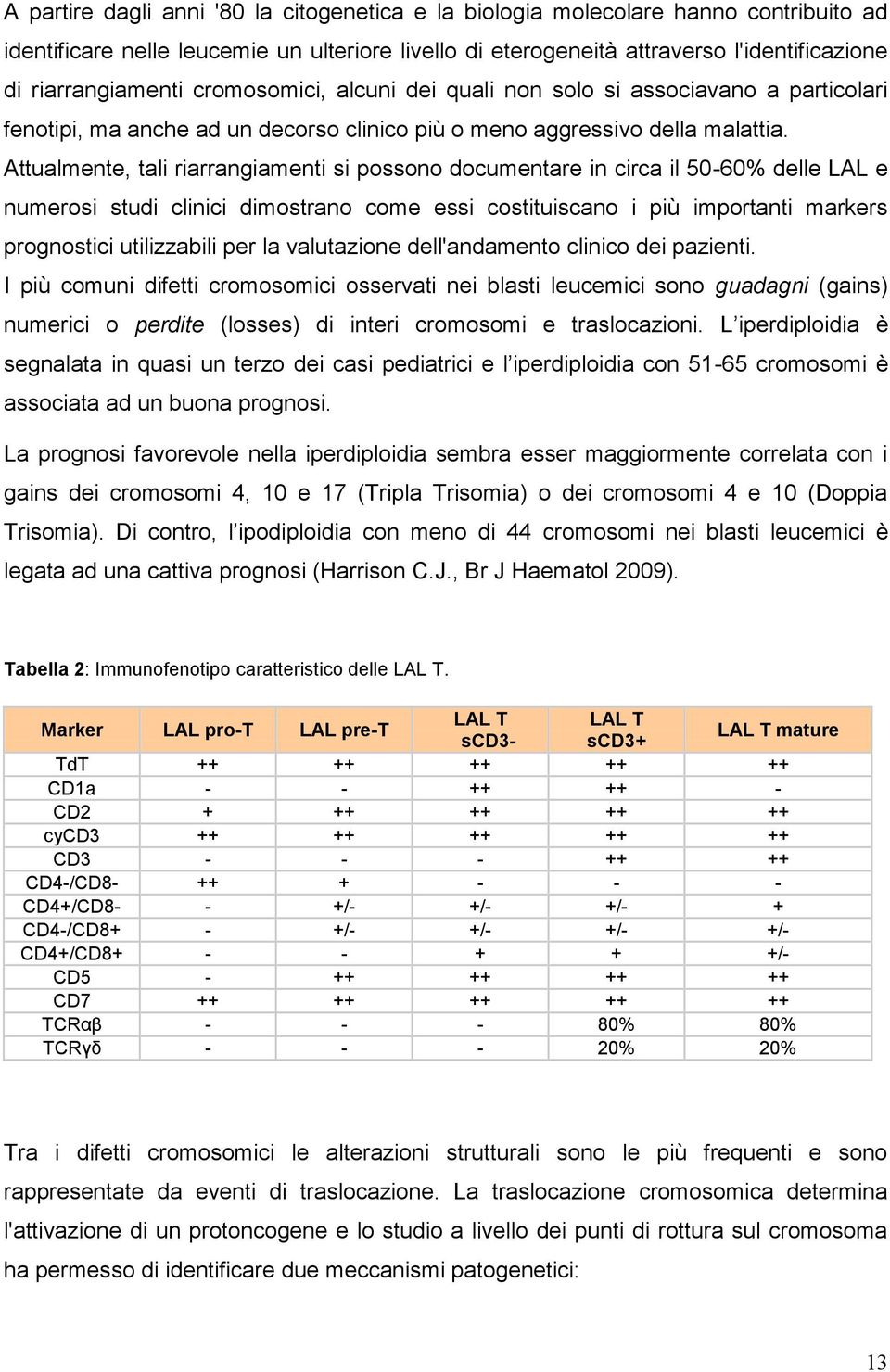 Attualmente, tali riarrangiamenti si possono documentare in circa il 50-60% delle LAL e numerosi studi clinici dimostrano come essi costituiscano i più importanti markers prognostici utilizzabili per