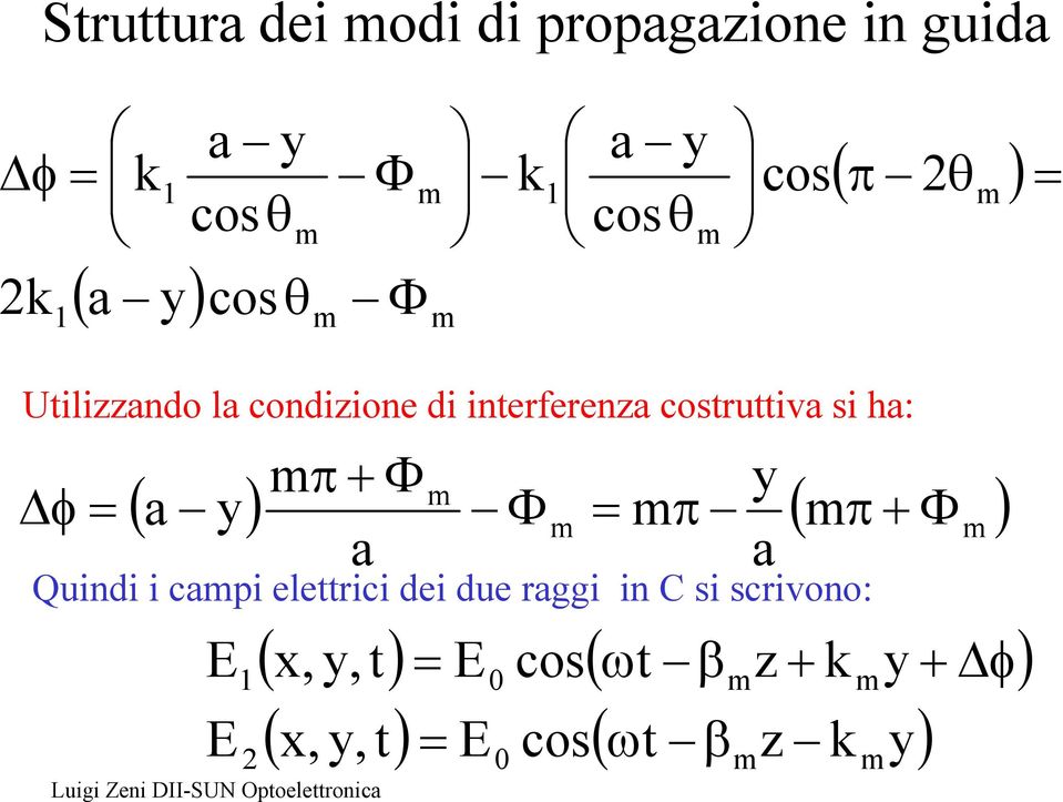 a ( ) m a y Φ mπ ( mπ + Φ ) Quidi i campi elettrici dei due raggi i C si scrivoo: E E