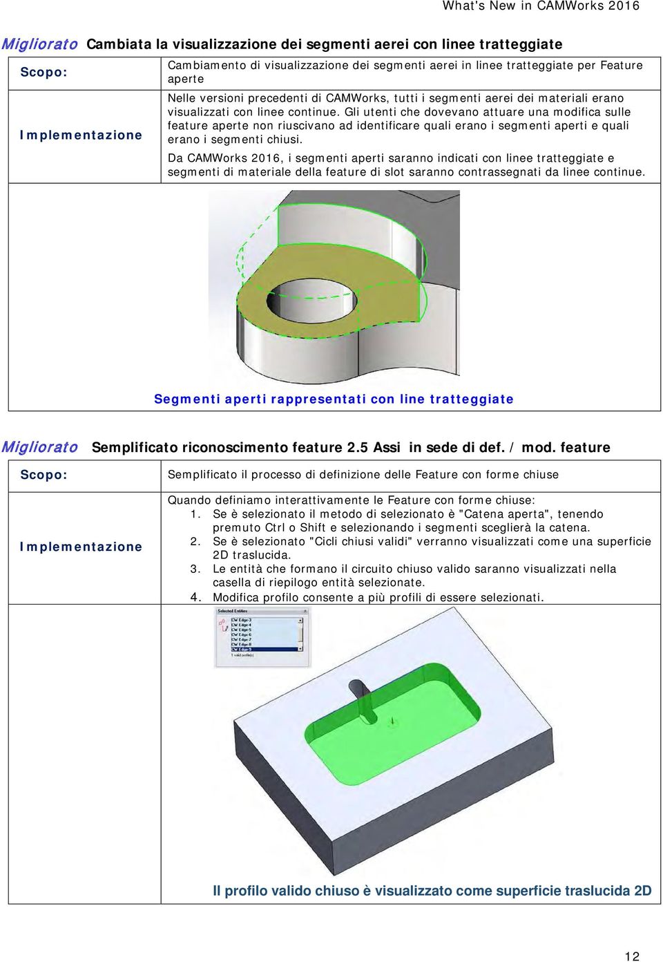 Gli utenti che dovevano attuare una modifica sulle feature aperte non riuscivano ad identificare quali erano i segmenti aperti e quali erano i segmenti chiusi.