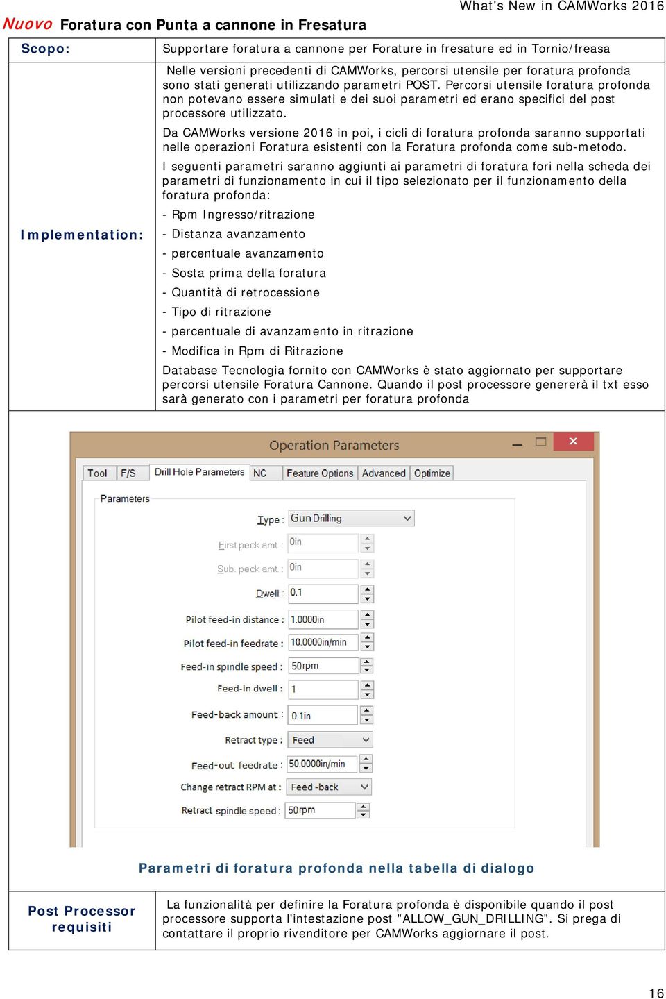 Percorsi utensile foratura profonda non potevano essere simulati e dei suoi parametri ed erano specifici del post processore utilizzato.