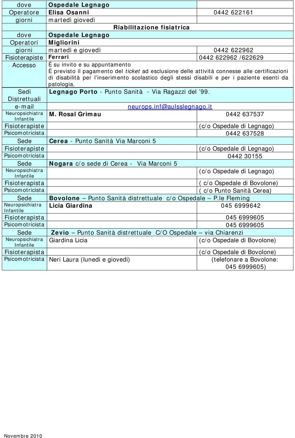 inserimento scolastico degli stessi disabili e per i paziente esenti da patologia. Sedi Legnago Porto - Punto Sanità - Via Ragazzi del 99. Distrettuali neurops.inf@aulsslegnago.it M.