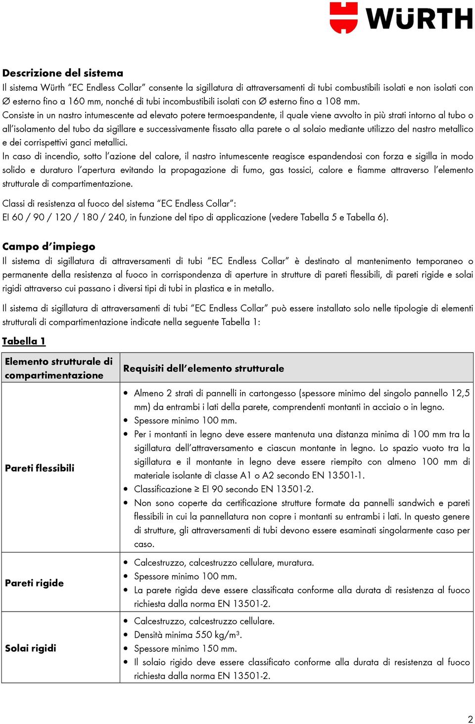 Consiste in un nastro intumescente ad elevato potere termoespandente, il quale viene avvolto in più strati intorno al tubo o all isolamento del tubo da sigillare e successivamente fissato alla parete