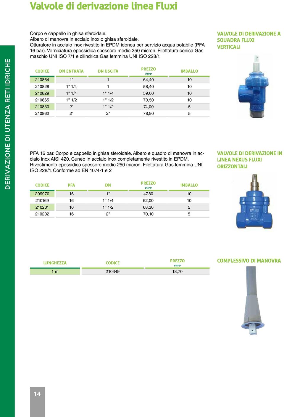 Filettatura conica Gas maschio UNI ISO 7/1 e cilindrica Gas feina UNI ISO 228/1.