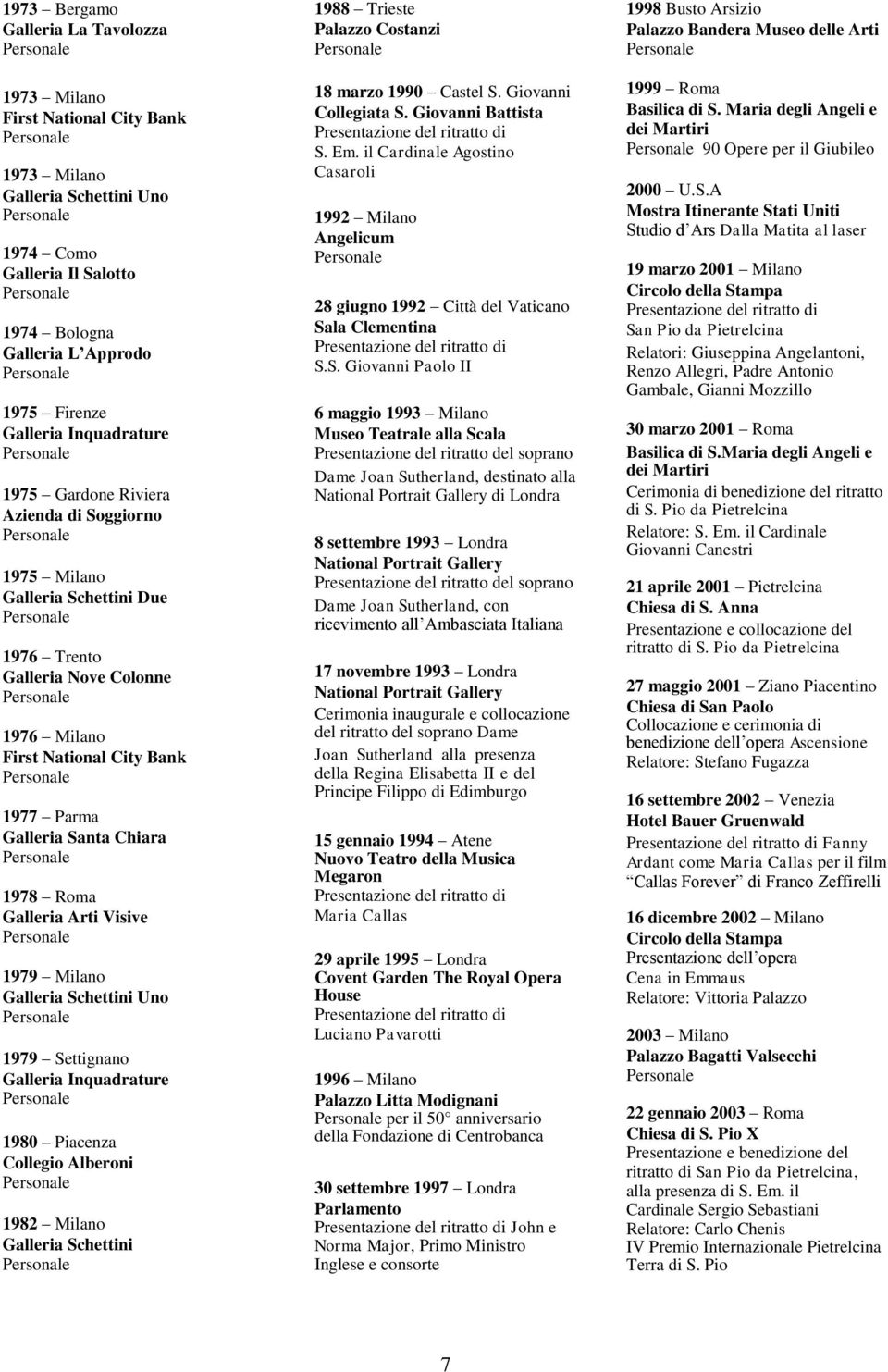 Roma Galleria Arti Visive 1979 Milano Galleria Schettini Uno 1979 Settignano Galleria Inquadrature 1980 Piacenza Collegio Alberoni 1982 Milano Galleria Schettini 1988 Trieste Palazzo Costanzi 18