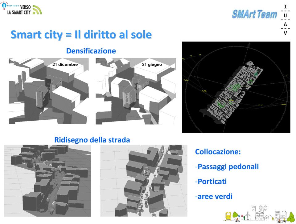 Ridisegno della strada Collocazione: