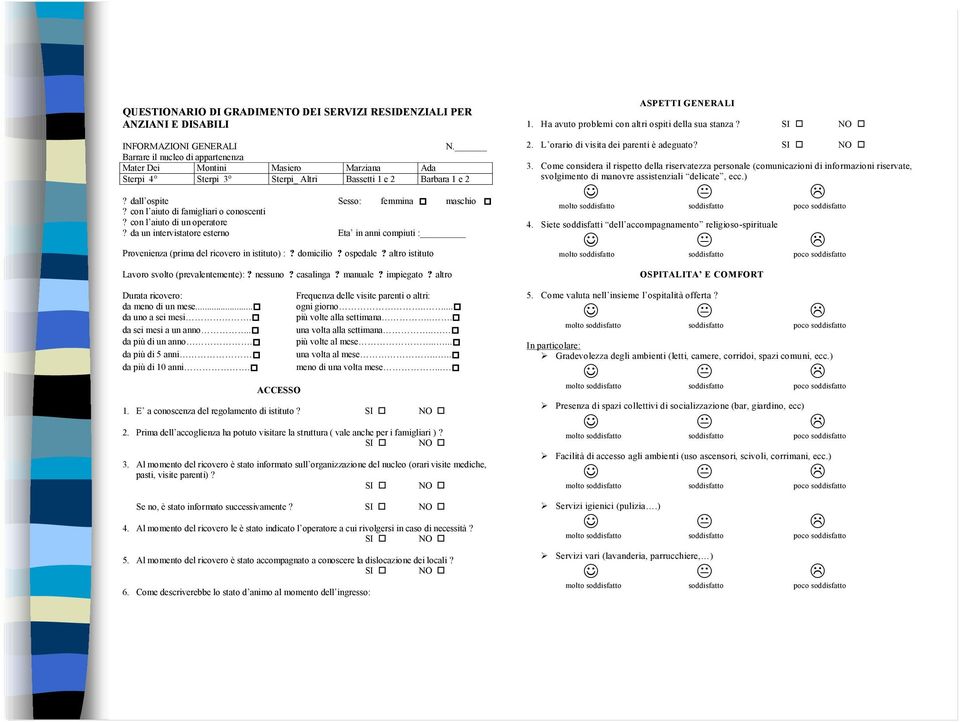 con l aiuto di famigliari o conoscenti? con l aiuto di un operatore? da un intervistatore esterno Eta in anni compiuti : Provenienza (prima del ricovero in istituto) :? domicilio? ospedale?