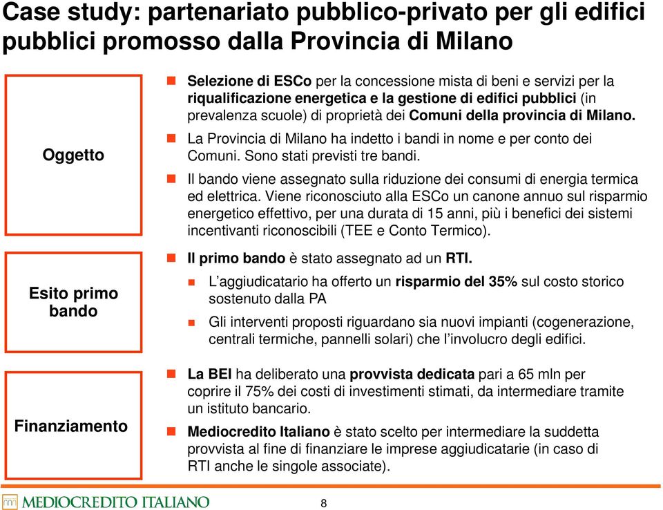 La Provincia di Milano ha indetto i bandi in nome e per conto dei Comuni. Sono stati previsti tre bandi. Il bando viene assegnato sulla riduzione dei consumi di energia termica ed elettrica.