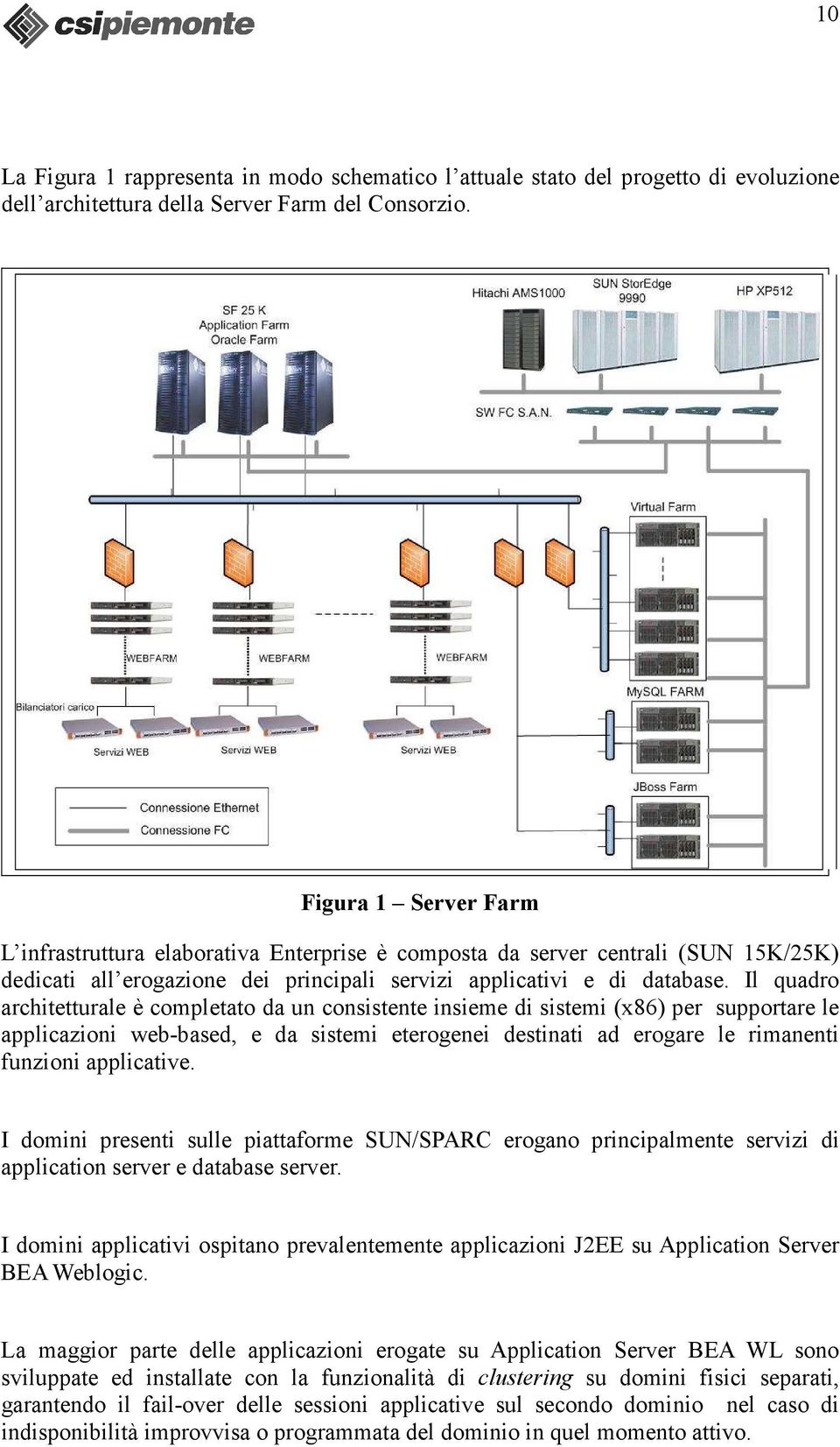 Il quadro architetturale è completato da un consistente insieme di sistemi (x86) per supportare le applicazioni web-based, e da sistemi eterogenei destinati ad erogare le rimanenti funzioni