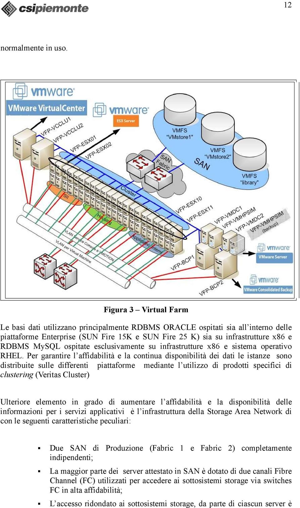 ospitate esclusivamente su infrastrutture x86 e sistema operativo RHEL.