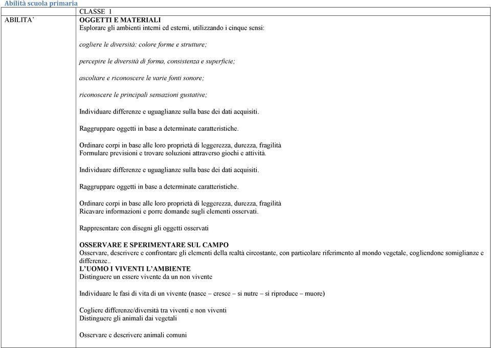 Raggruppare oggetti in base a determinate caratteristiche.