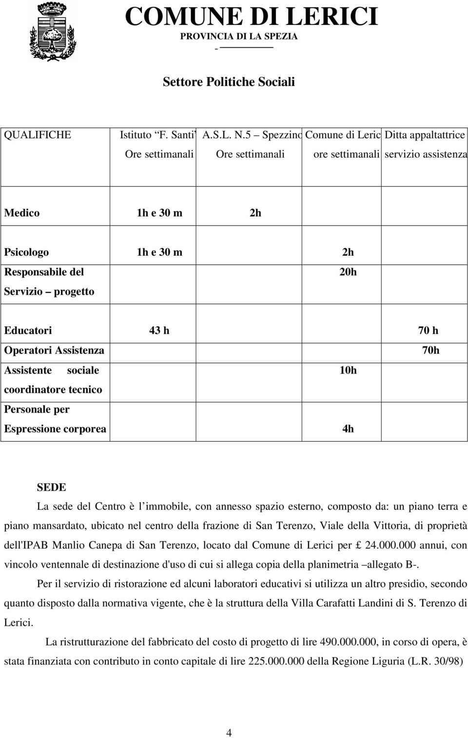 Educatori 43 h 70 h Operatori Assistenza 70h Assistente sociale 10h coordinatore tecnico Personale per Espressione corporea 4h SEDE La sede del Centro è l immobile, con annesso spazio esterno,