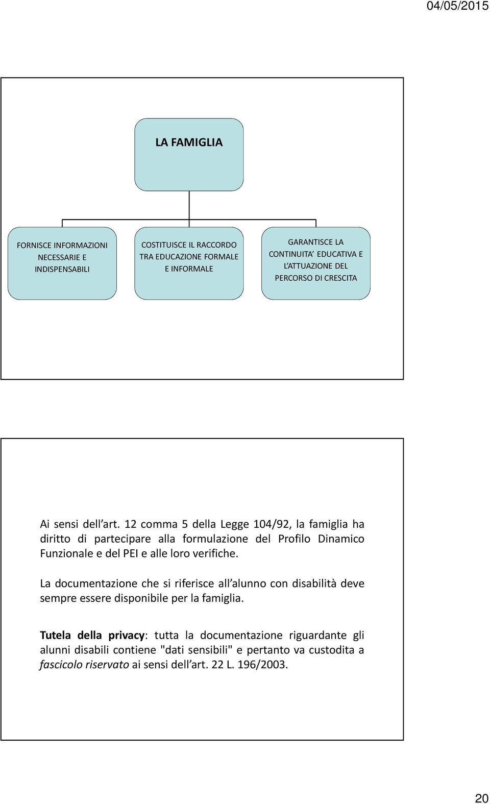 12 comma 5 della Legge 104/92, la famiglia ha diritto di partecipare alla formulazione del Profilo Dinamico Funzionale e del PEI e alle loro verifiche.