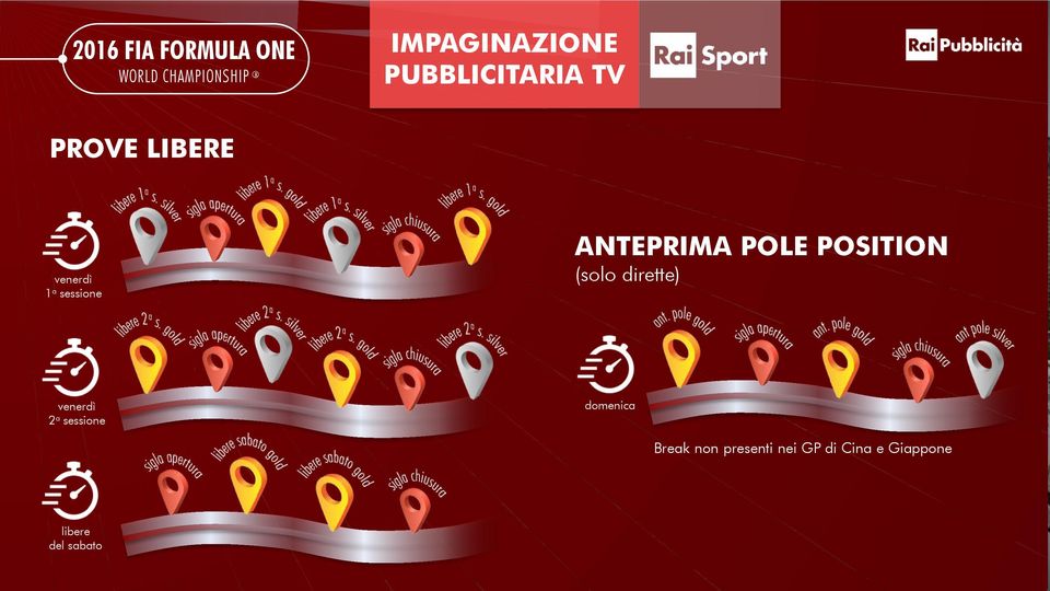 (solo dirette) venerdì 2 a sessione domenica