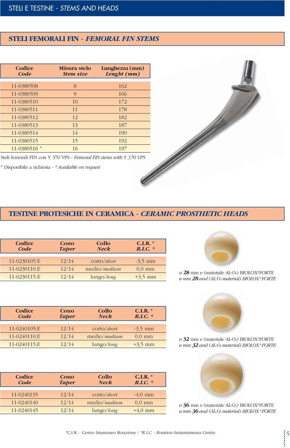 Available on request TESTINE PROTESICHE IN CERAMICA - CERAMIC PROSTHETIC HEADS 11-0230105.E 12/14 corto/short -3,5 mm 11-0230110.E 12/14 medio/medium 0,0 mm 11-0230115.