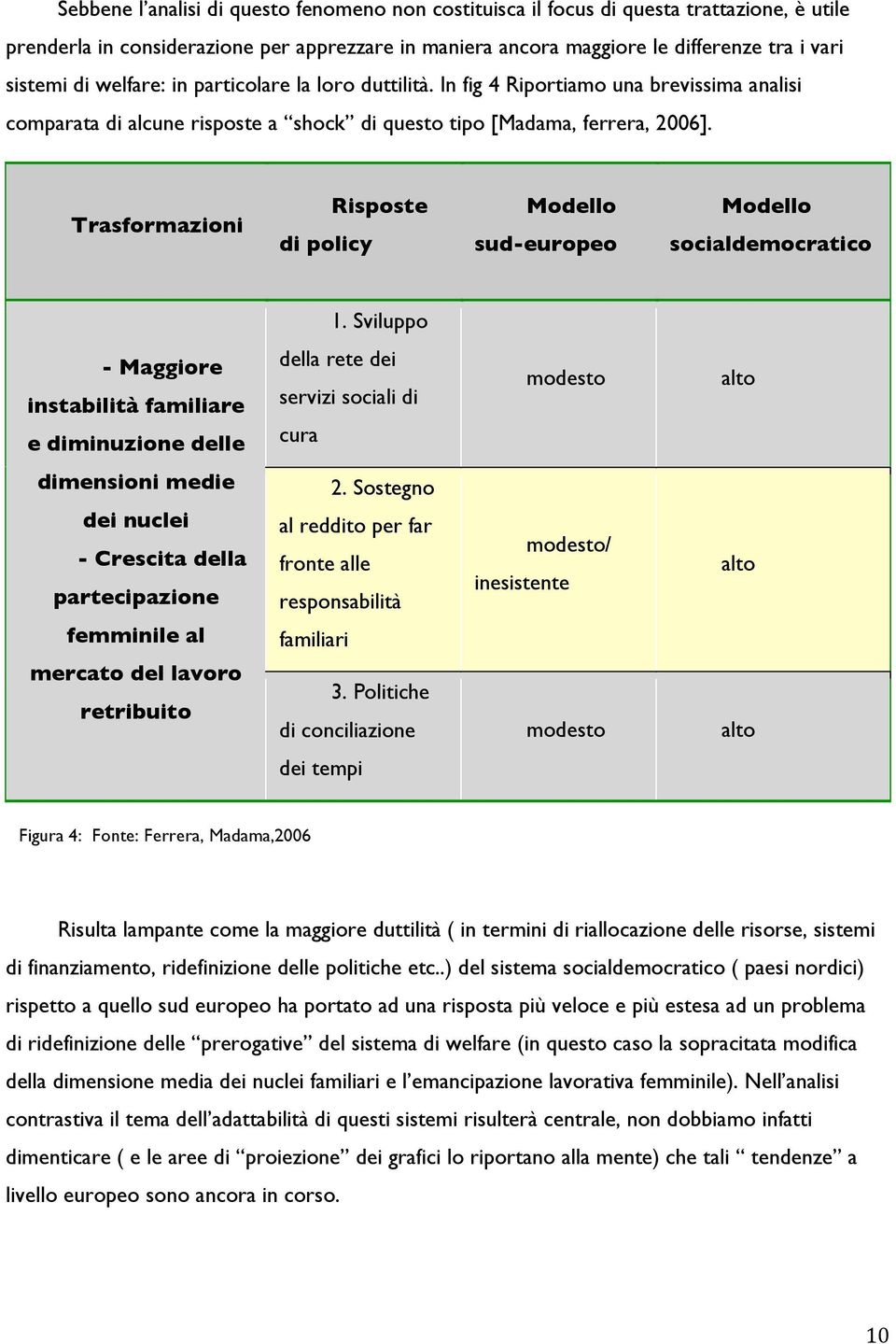 Trasformazioni di policy Risposte Modello sud-europeo Modello socialdemocratico 1.