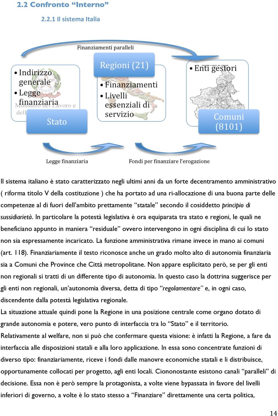 buona parte delle competenze al di fuori dell ambito prettamente statale secondo il cosiddetto principio di sussidiarietà.