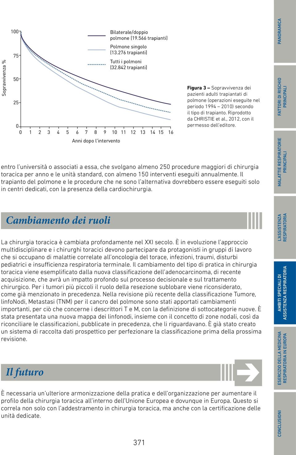 , 2012, con il permesso dell editore.