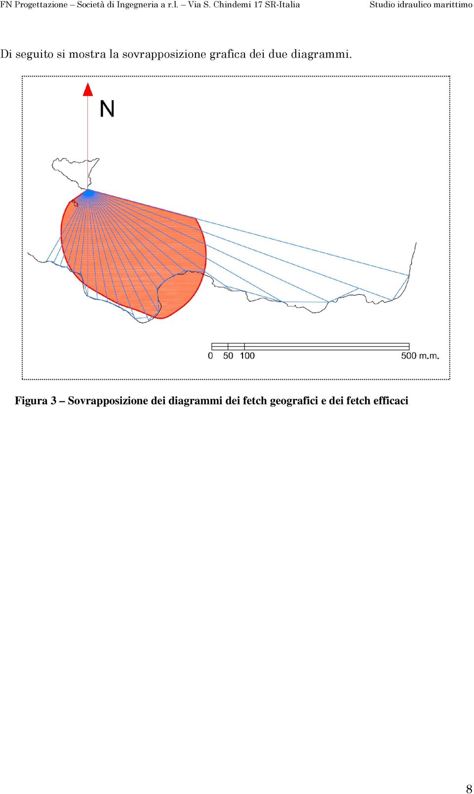 mostra la sovrapposizione grafica dei due diagrammi.