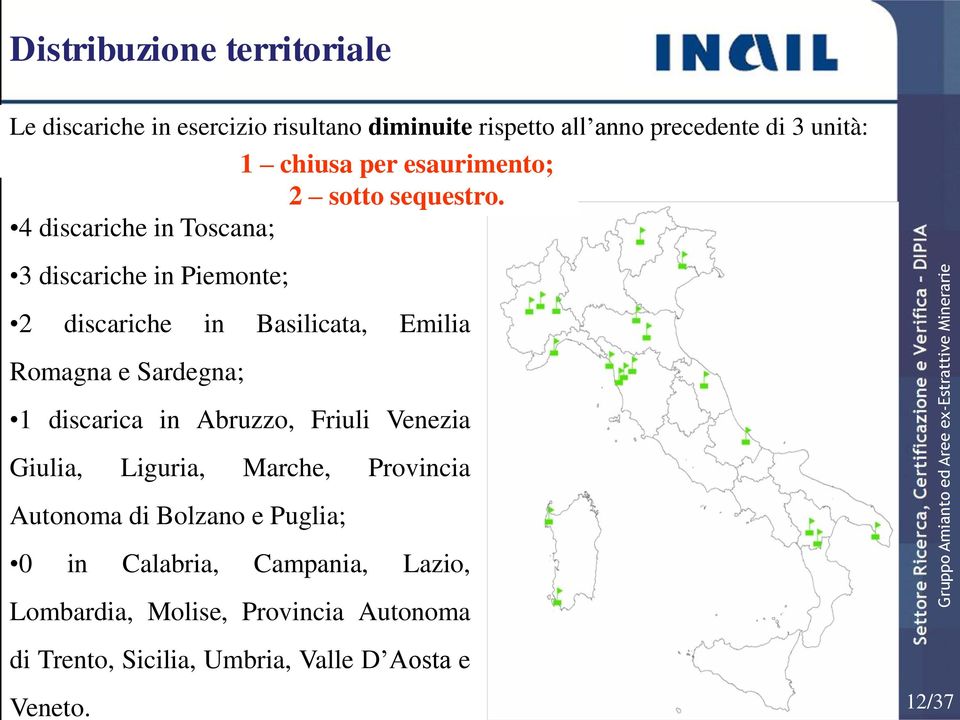 4 discariche in Toscana; 3 discariche in Piemonte; 2 discariche in Basilicata, Emilia Romagna e Sardegna; 1 discarica in