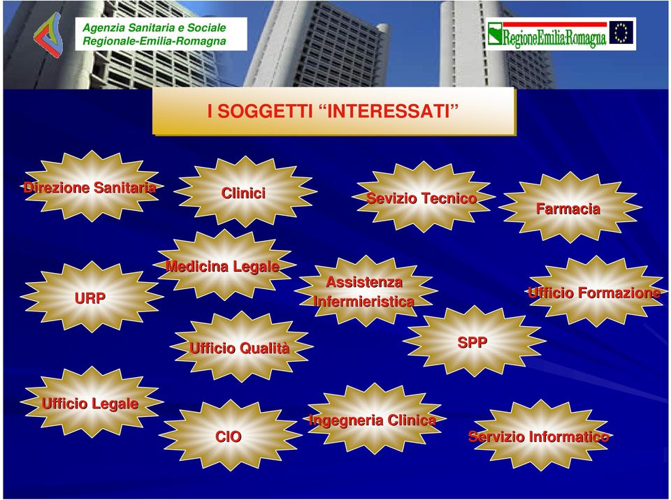 Assistenza Infermieristica Ufficio Formazione Ufficio