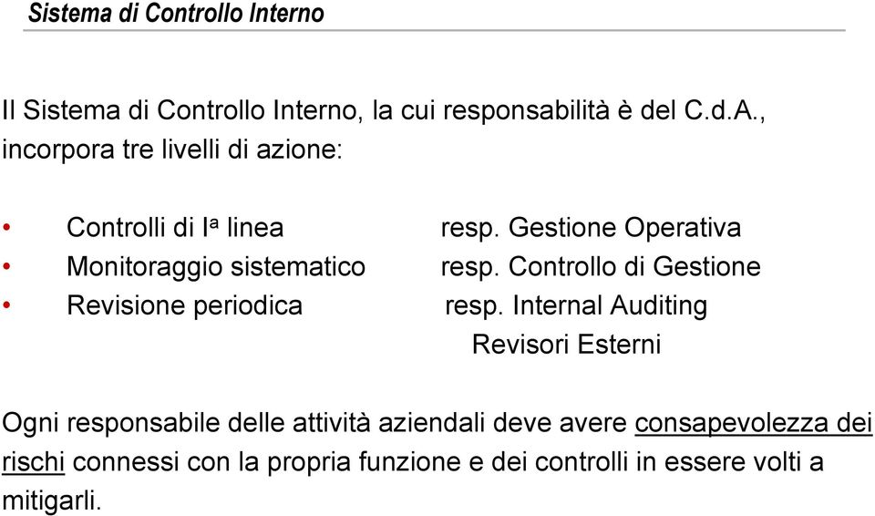 Controllo di Gestione Revisione periodica resp.