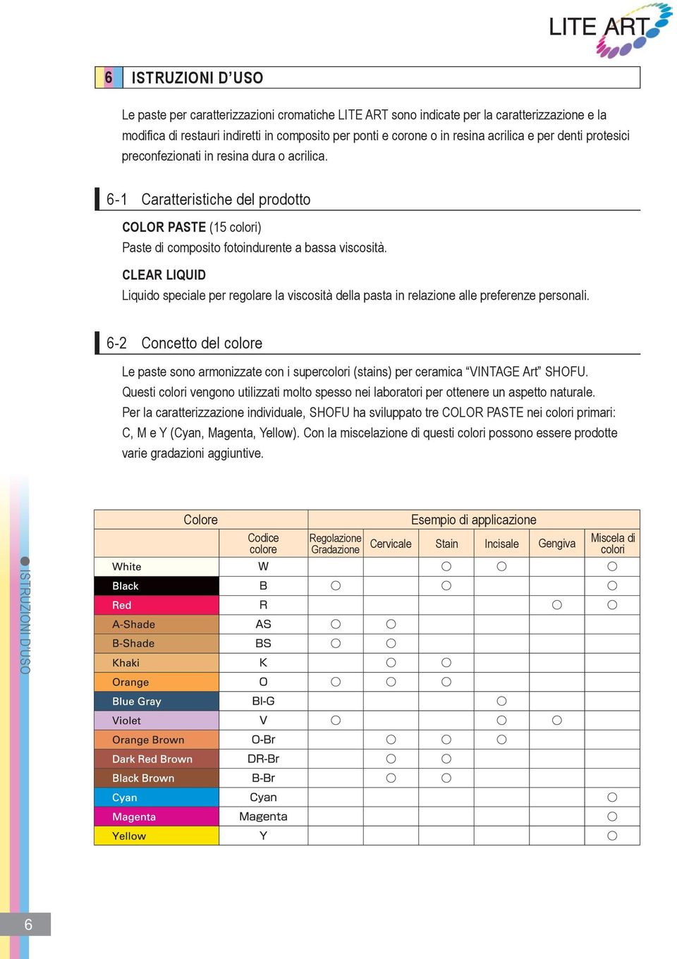 CLEAr LIQuId Liquido speciale per regolare la viscosità della pasta in relazione alle preferenze personali.