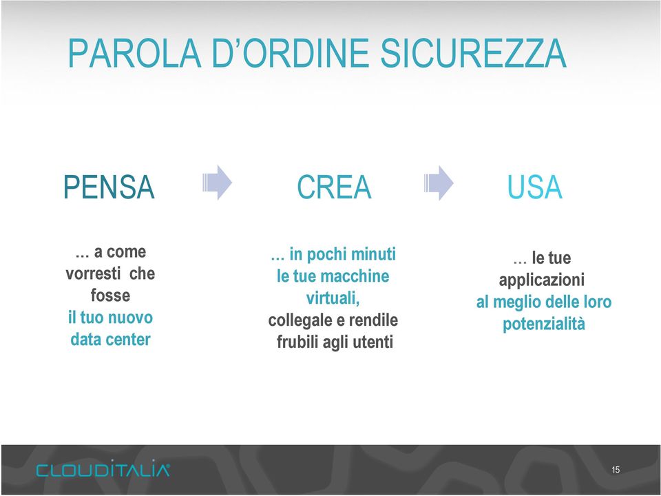 macchine virtuali, collegale e rendile frubili agli