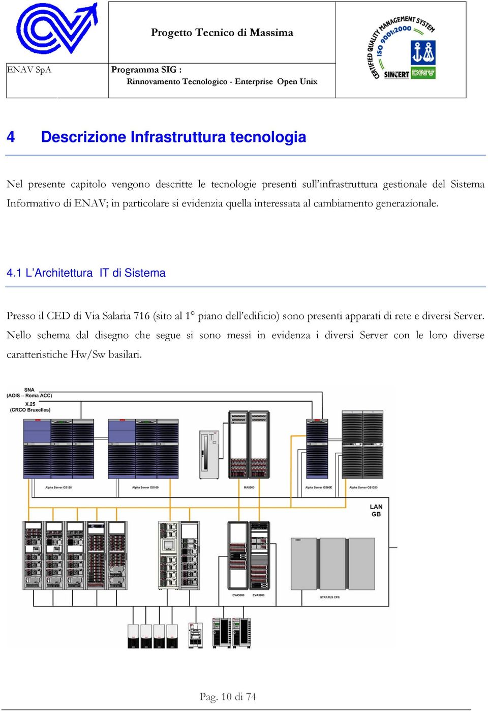 1 L Architettura IT di Sistema Presso il CED di Via Salaria 716 (sito al 1 piano dell edificio) sono presenti apparati di rete e