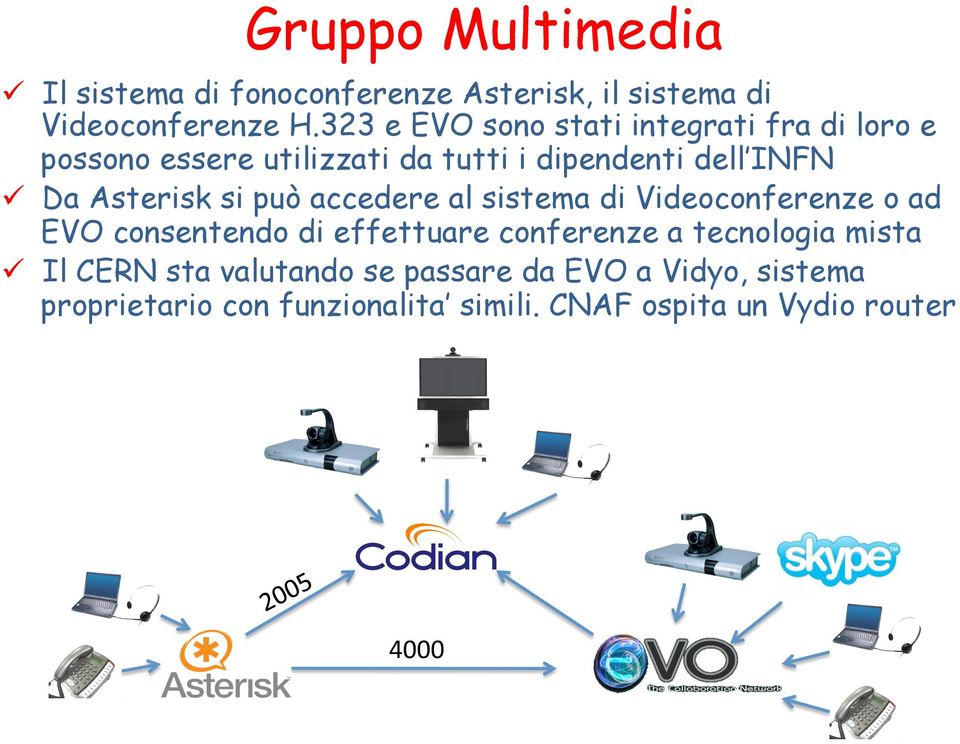 Asterisk si può accedere al sistema di Videoconferenze o ad EVO consentendo di effettuare conferenze a