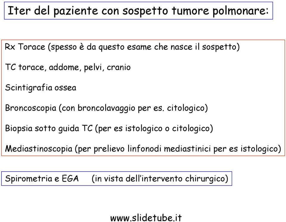 es. citologico) Biopsia sotto guida TC (per es istologico o citologico) Mediastinoscopia (per