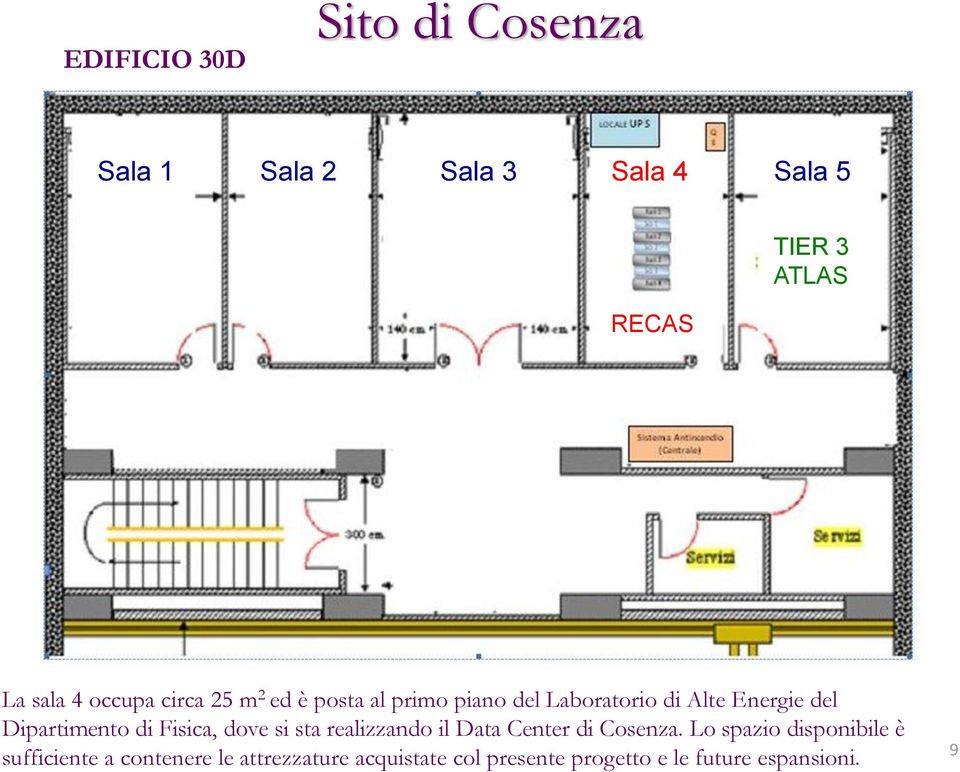 Dipartimento di Fisica, dove si sta realizzando il Data Center di Cosenza.